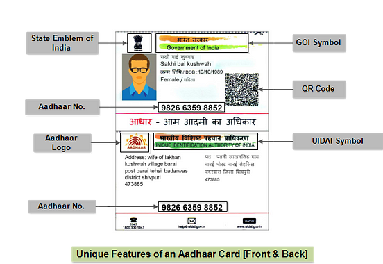 aadhaar4